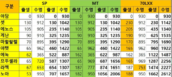 칭5장_족보.jpg