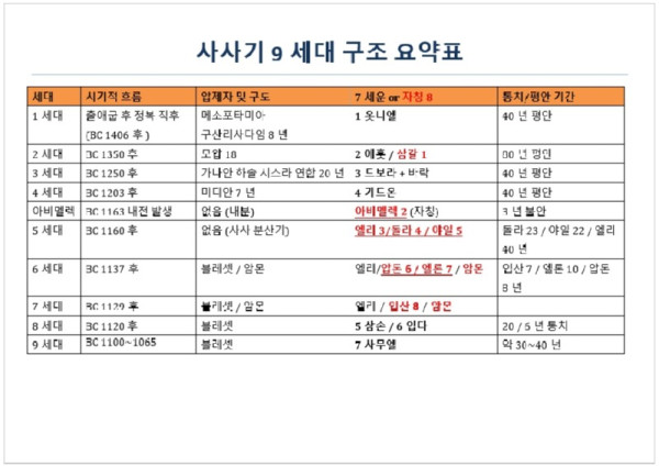 사사기_가로.jpg