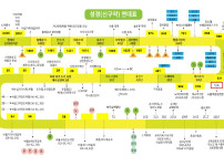 고엘_연대기_수정.jpg